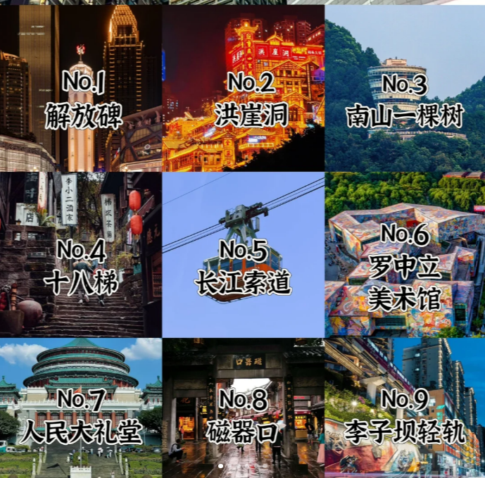 重庆必去十大景点！